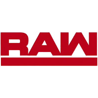 This Week's WWE RAW Viewership, RAW Top 10