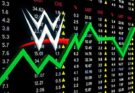 WWE Revenue Surges to .7 Billion in 2025 as TKO Releases Financial Results
