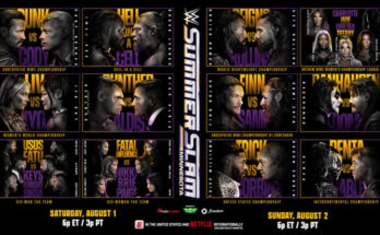 WWE SummerSlam 2026 Betting Odds Show Clear Favorites Across Most Matches