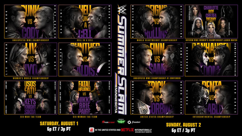 WWE SummerSlam 2026 Betting Odds Show Clear Favorites Across Most Matches